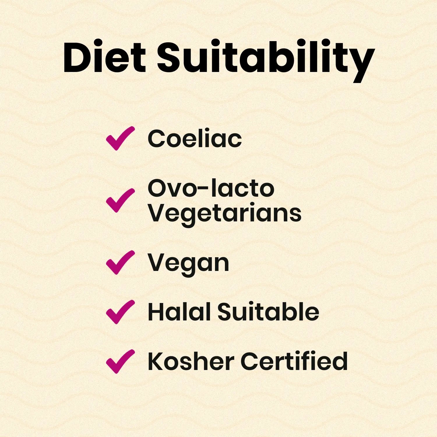 List of diet suitability categories for blackcurrant flavouring