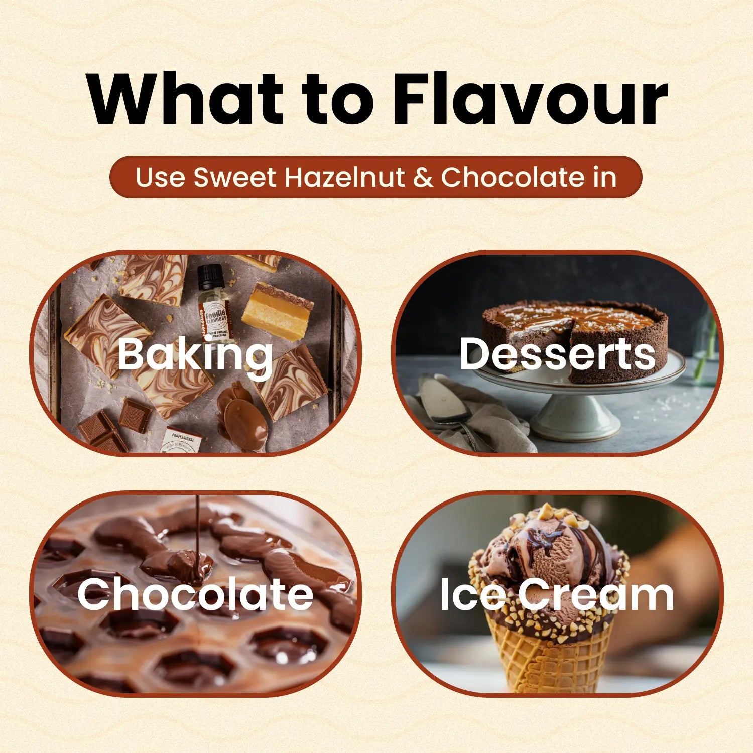 What to Flavour, images of baking, desserts, chocolate, and ice cream.