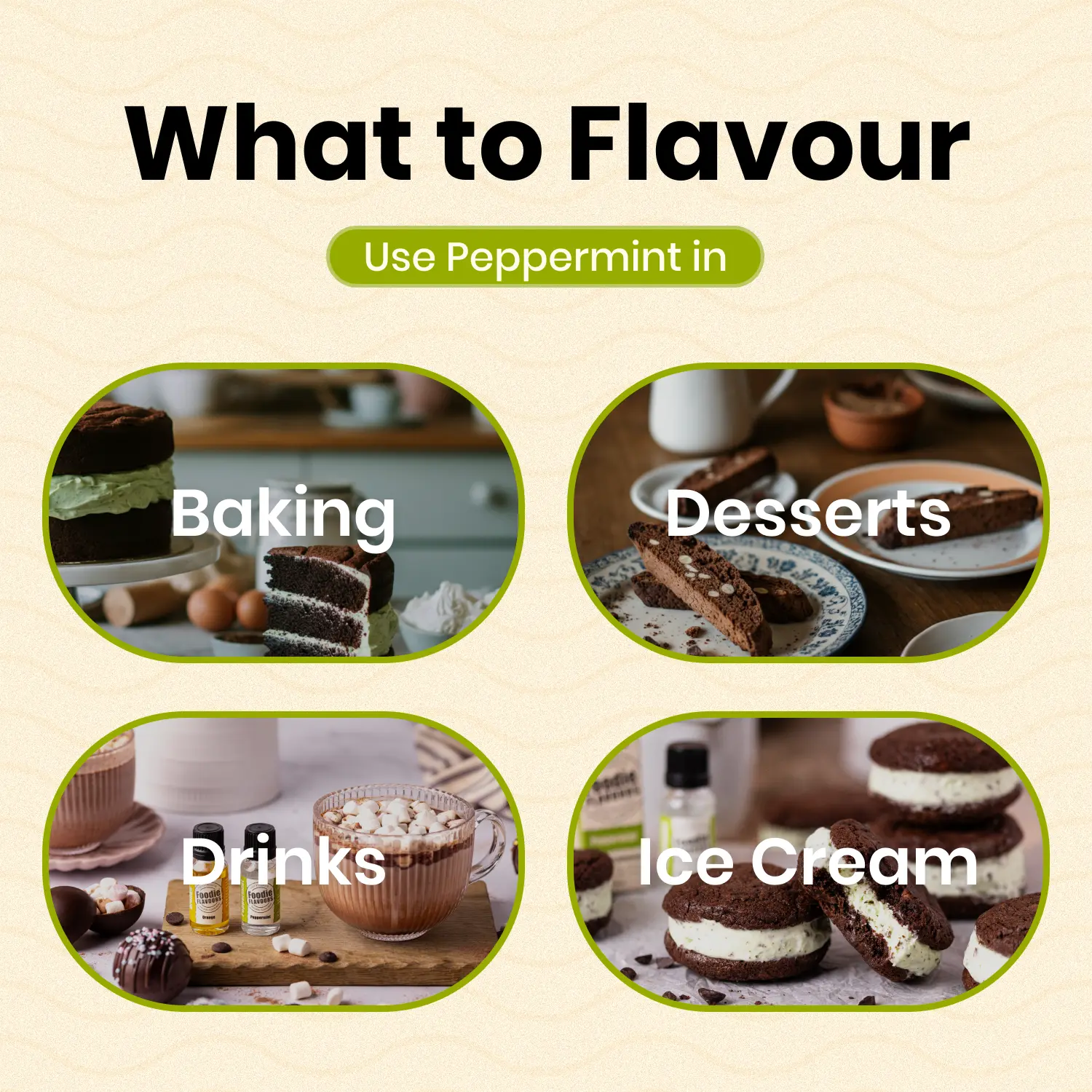 Peppermint Natural Flavouring