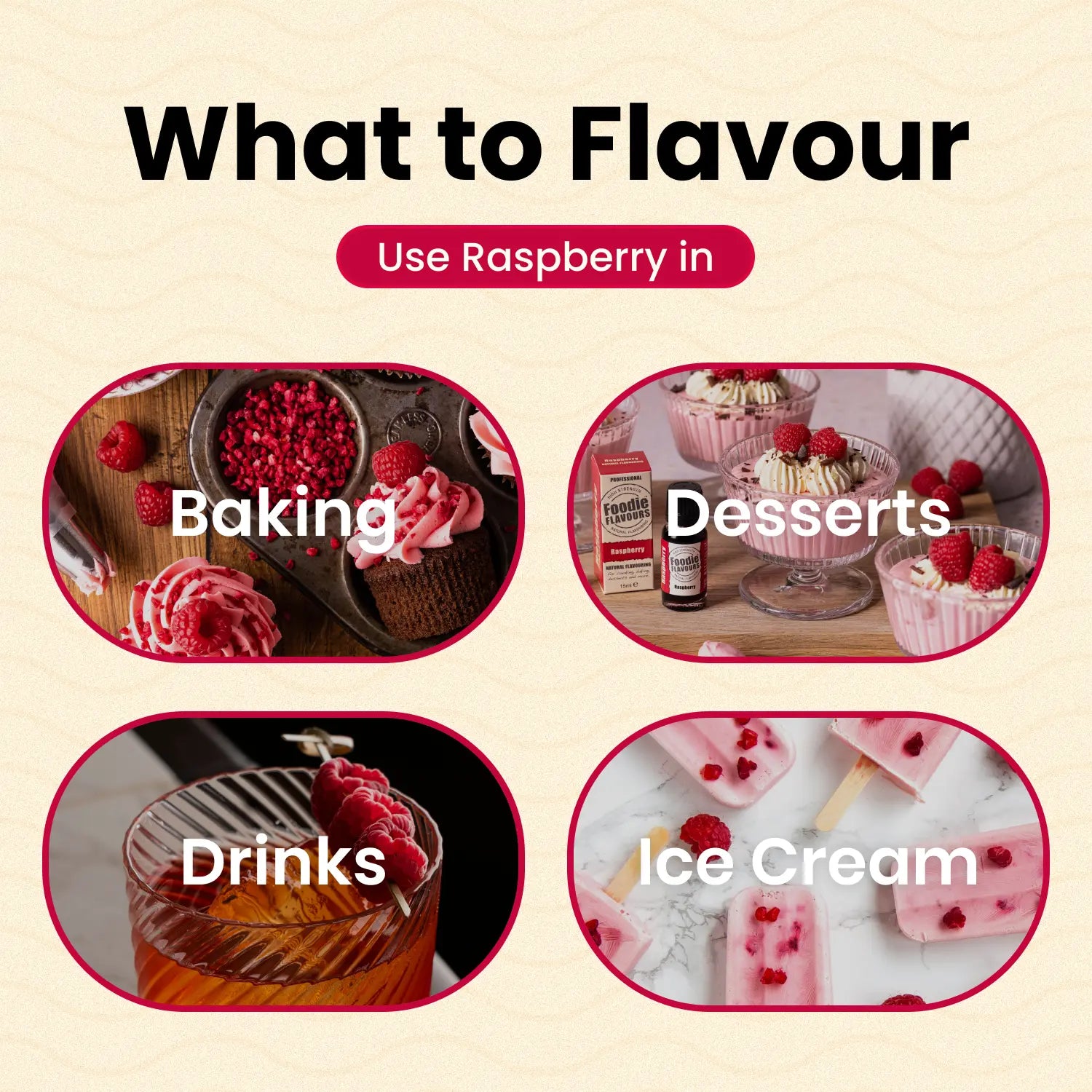 guide to which foods and drinks raspberry flavouring can be added to. Baking, desserts, drinks, and ice cream.